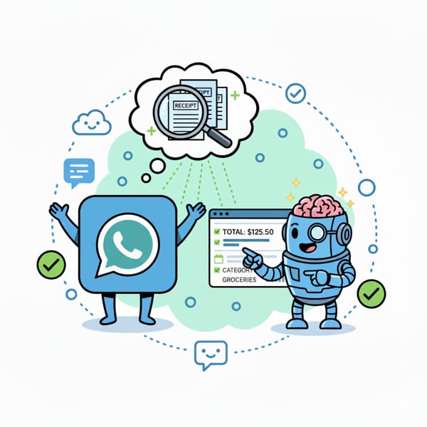 integrazione_ai_whatsapp